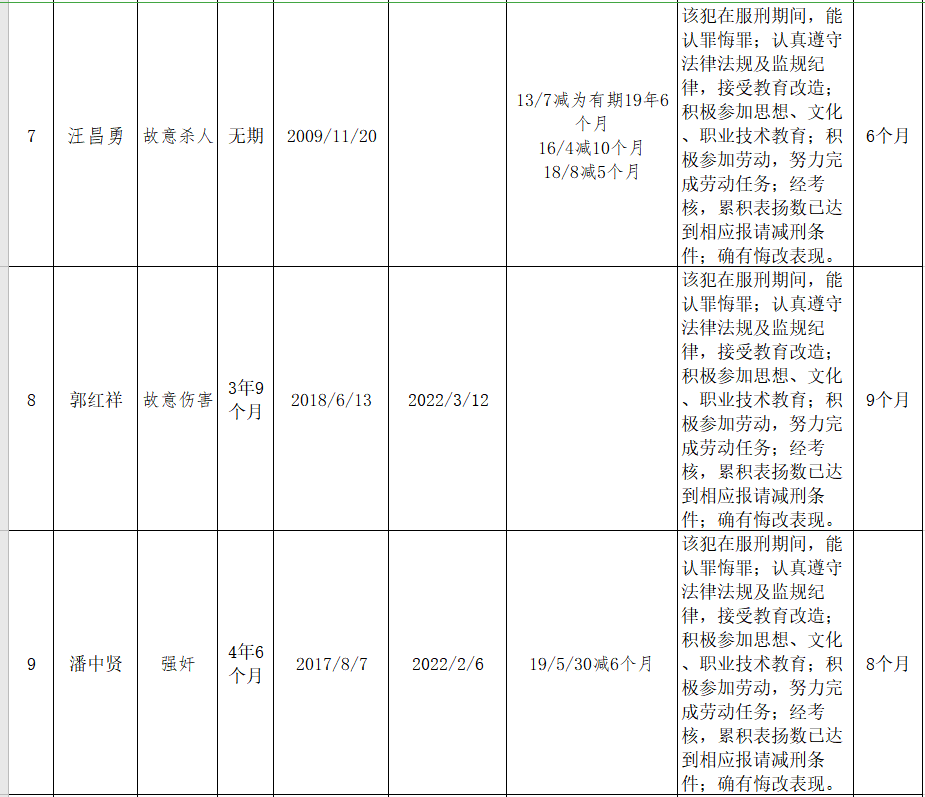 巴中人口来源_巴中地图(2)