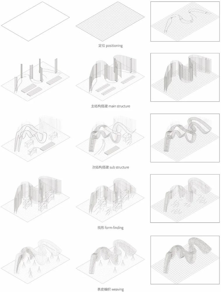 新作|用空间激活行为-上海 竹岚/lin architecture