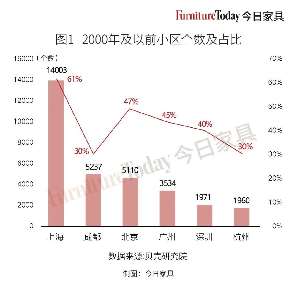 旧店镇人口数_泗村店镇旧县村村委会(2)