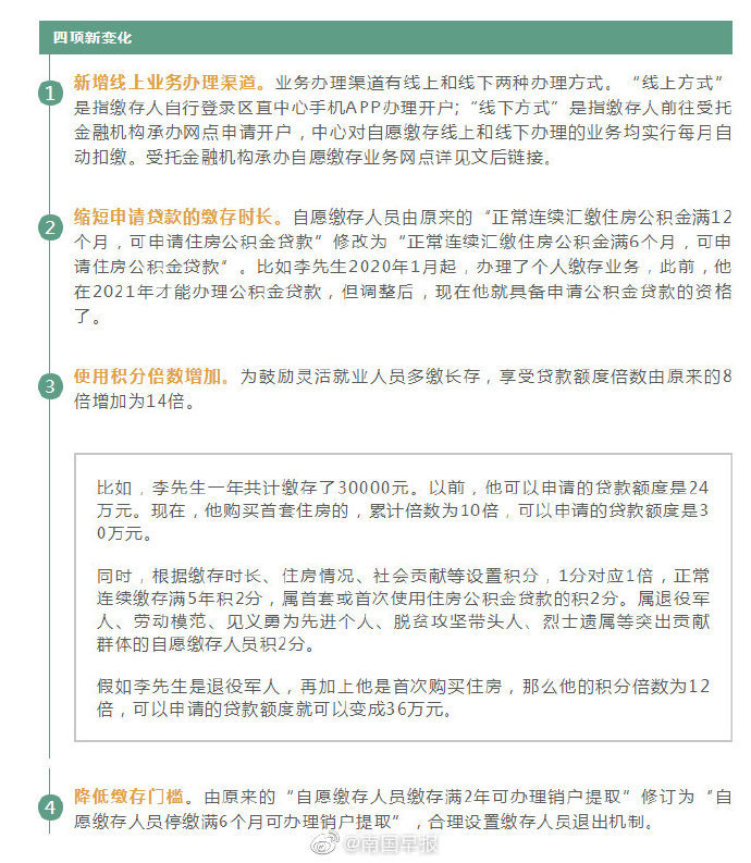 缴交人口款_人口普查图片(2)