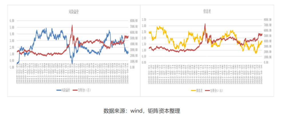 苏州三季gdp(2)