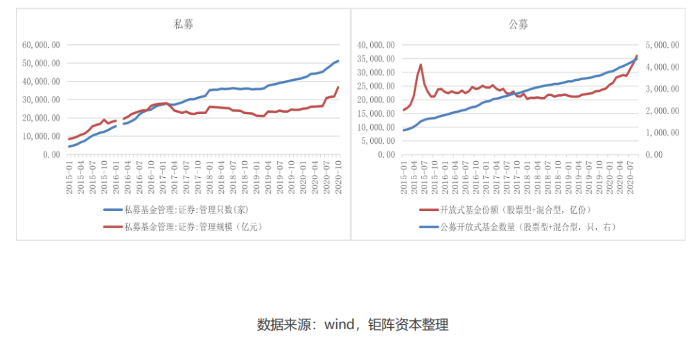 岑溪2021gdp估算_中国2015年人均GDP估算(3)