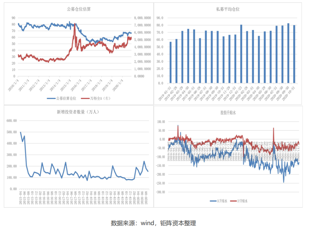 促进GDP_健康促进学校手抄报(3)