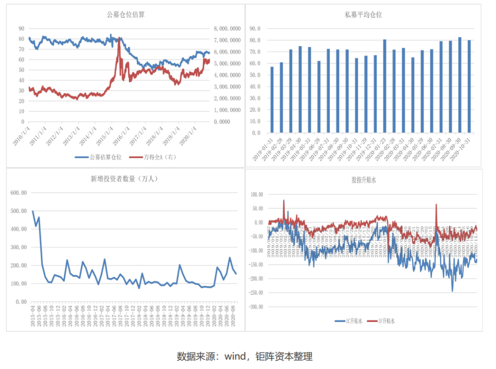 为什么公债上的利率计入gdp_半年GDP前五出炉 粤苏首破 四万亿 ,河南破 两万亿(3)