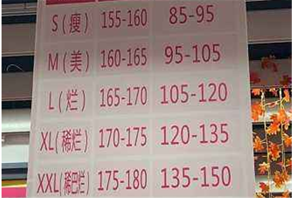 各省人均身高_2020年各省人均收入