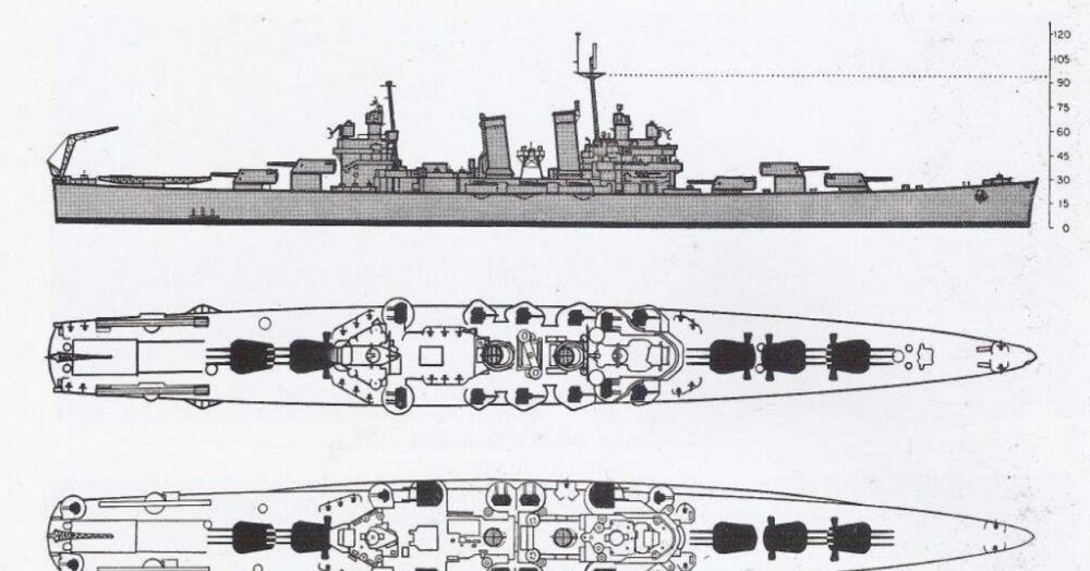 美国的万吨轻巡洋舰,为抗衡日本巡洋舰而生的布鲁克林级轻巡洋舰