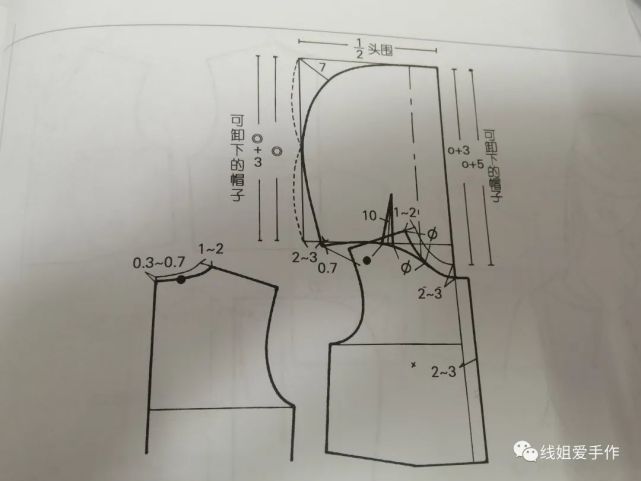 常见的几款帽子裁剪图