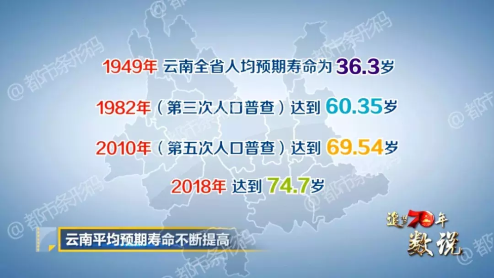 云南人均寿命_云南地图(3)