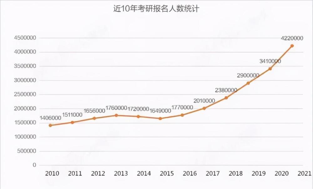 2021年汉中人口数量_工业 投资 收入 人口 10位司局长解读 2021年报(3)