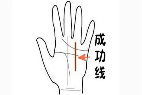 警惕漏财手相要注意伸出你的手来对照一下吧