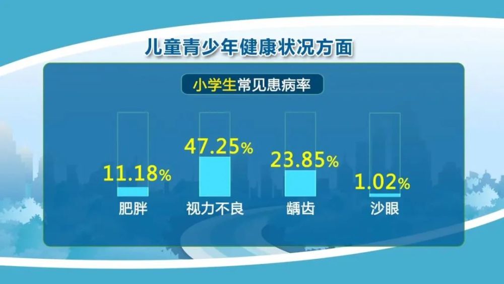云南人均寿命_云南地图(2)