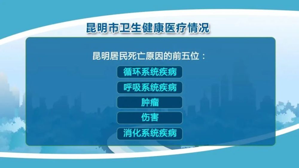云南省人均寿命_云南省地图(2)