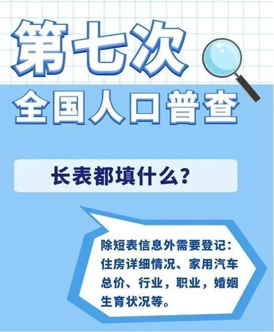 广州第七次全国人口普查表怎么填_全国第七次人口普查表(2)