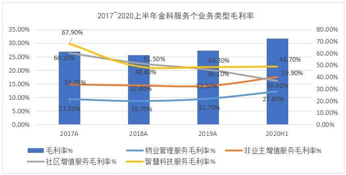 高智商占人口多少_智商测试图片(3)