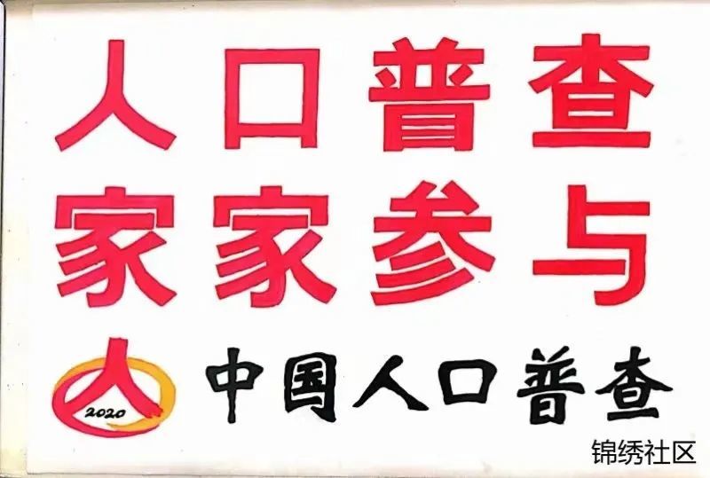 人口普查创意_人口普查创意儿童画(3)