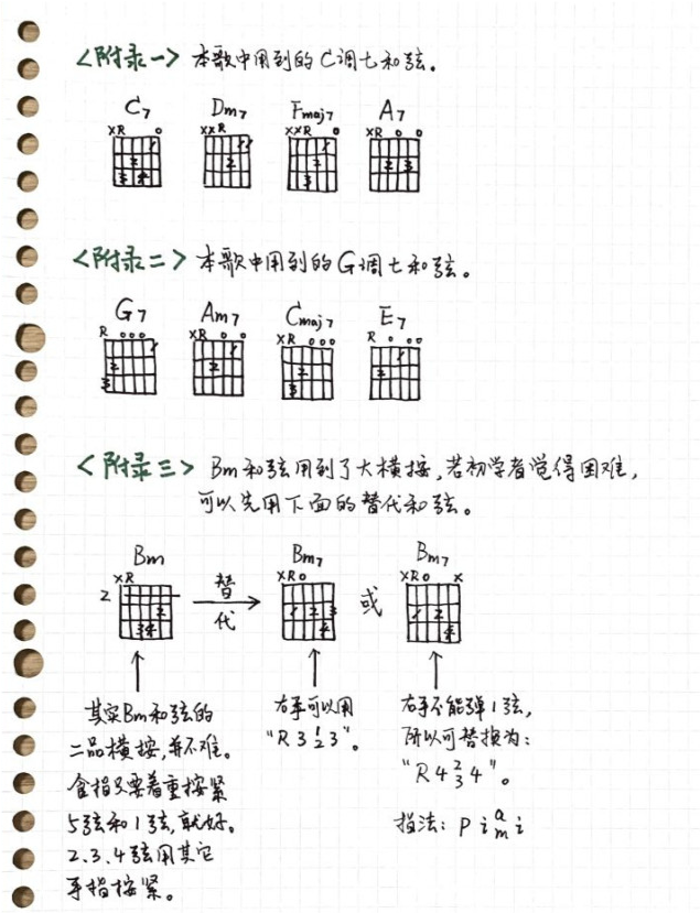 曲谱上标注1=c指的_数字1-10图片(3)