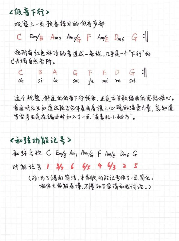 曲谱上标注1=c指的_数字1-10图片(3)