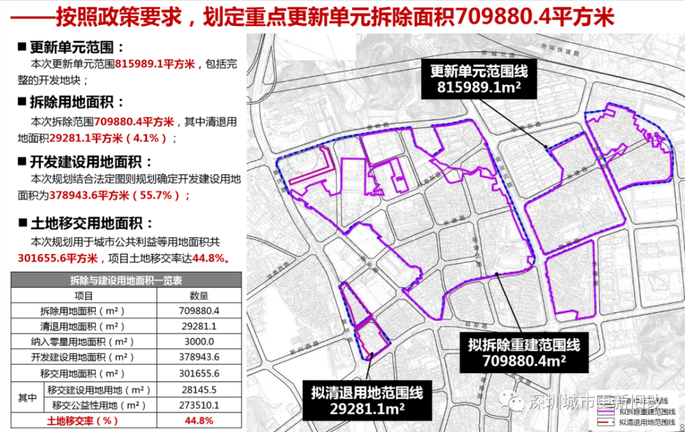 大鹏村有多少人口_大鹏展翅图片(2)