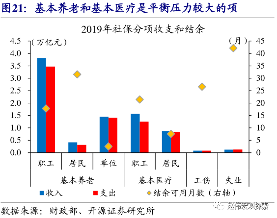 人口结构变化_宁波晚报·数字报刊平台(3)