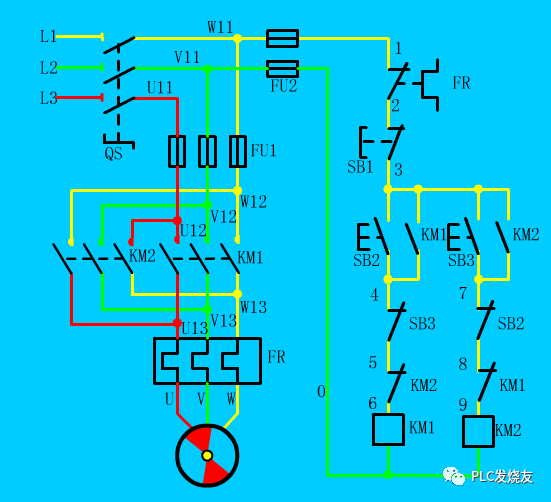 电机正反转电路图转s7-200smart plc梯形图两种方式
