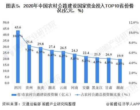 吴姓人口现状_农村人口老龄化现状(2)