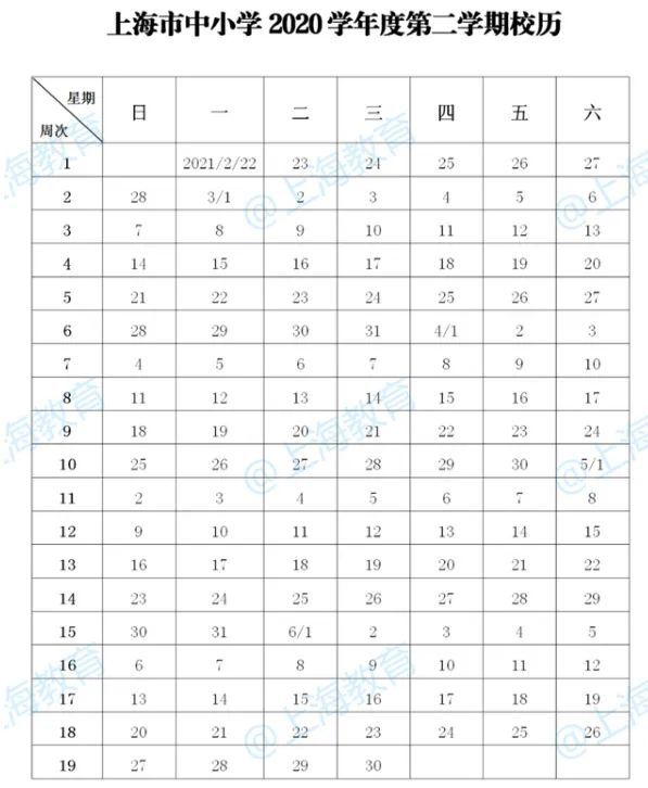 上海2020年1月到9月GDP_2020年1 9月中国通信行业经济运行月度报告(3)