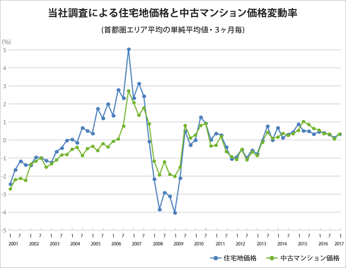 日本人为什么不用消费gdp_日本四季度GDP上修,发展态势仍扑朔迷离