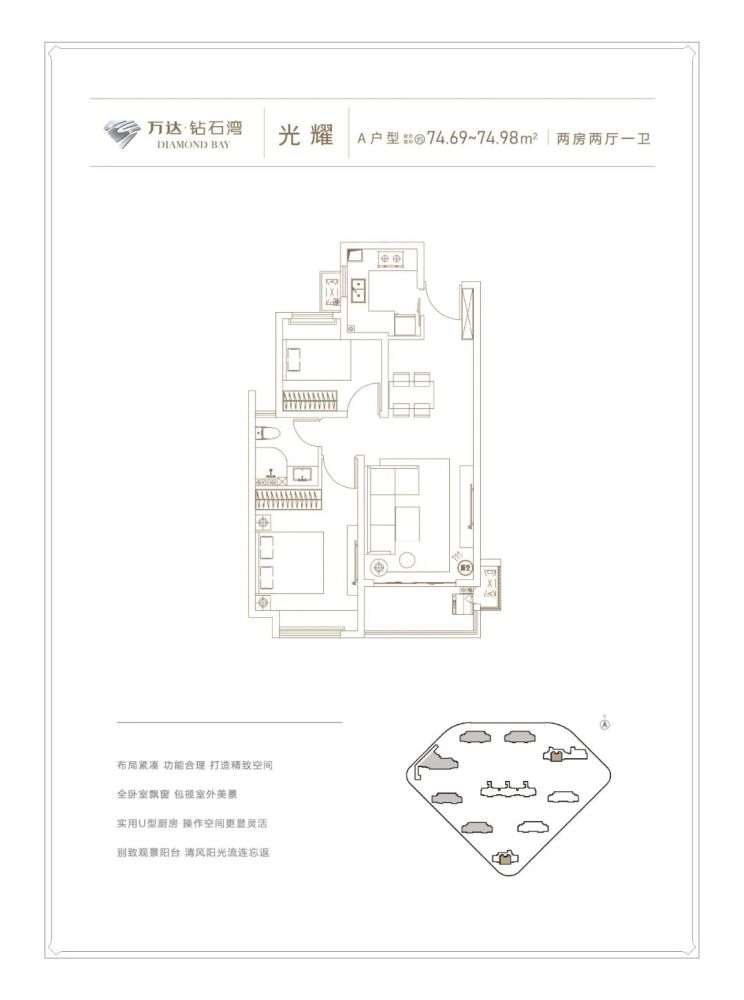 万达钻石湾最精细日照分析发布,买房必看小胖选房攻略!