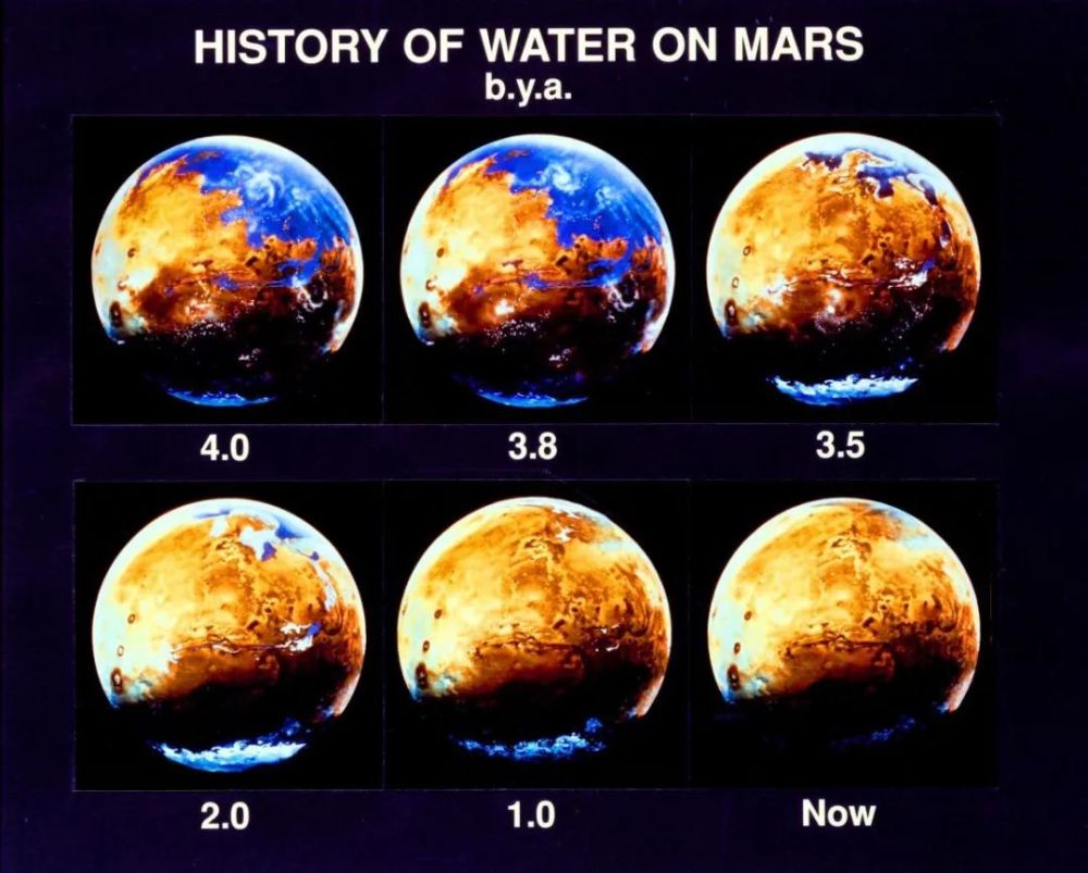 曾经有海洋的火星,水都去哪了?