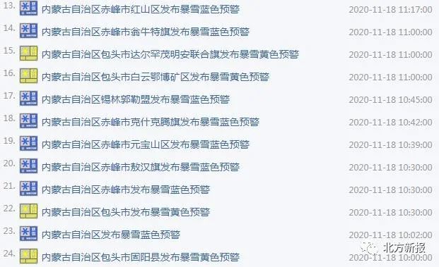 内蒙古启动重大气象灾害（暴雪）Ⅳ级应急响应，多地发布暴雪预警_腾讯新闻