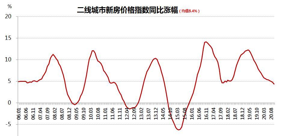 大概率跑赢gdp_大赢靠德图片大全(2)