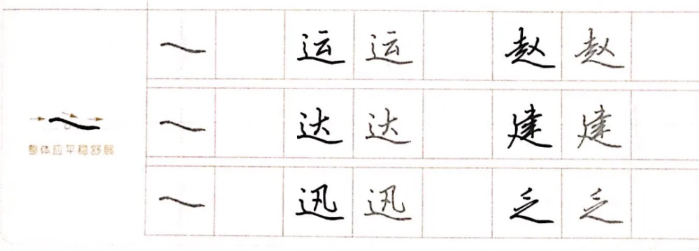 知道这些硬笔字笔画的技巧你的字也可以写得很漂亮