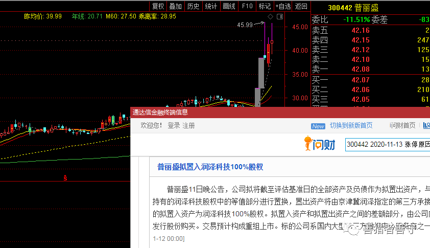 上述观点及点评个股仅作为投资日志的记录,不作为任何推荐股票买卖的