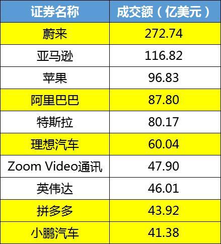 美股排名_噢美股绳wiki女