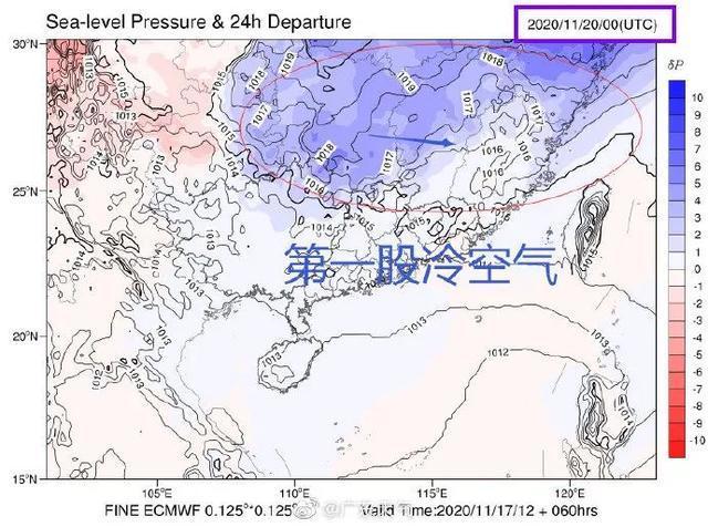 听说冷空气要来广东了!这次真的会降温吗?