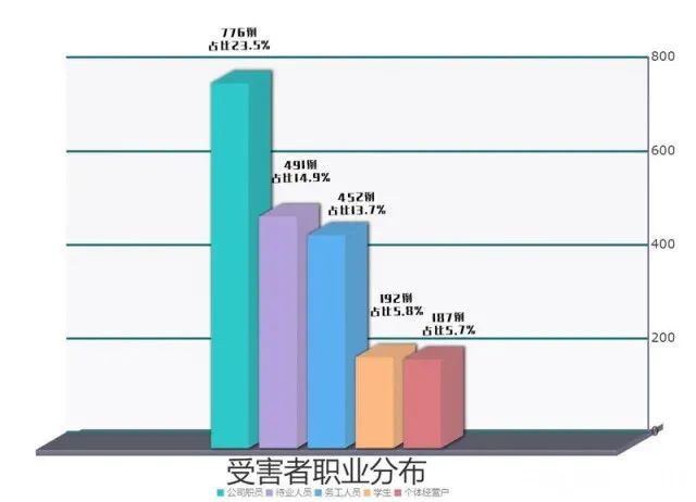 江干区分局流动人口电话_杭州江干区(3)