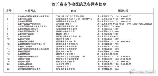 公安局人口出入境支队政委主要职责(3)