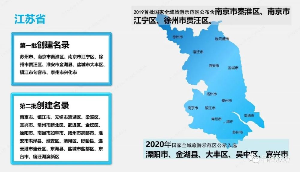 淮安市全区县gdp_淮安市各区县 淮安区人口最多GDP第一,盱眙县面积最大(3)