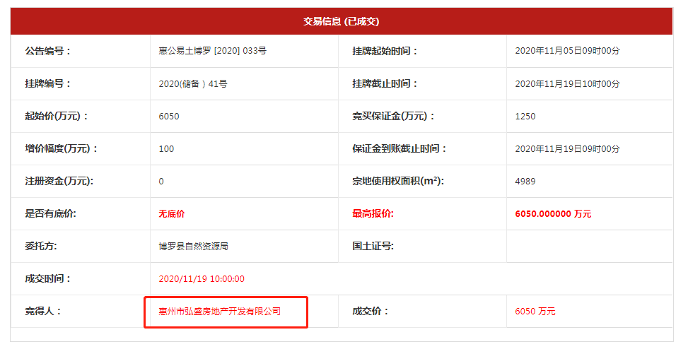 博罗县石湾2020gdp_博罗县石湾北路165号(3)