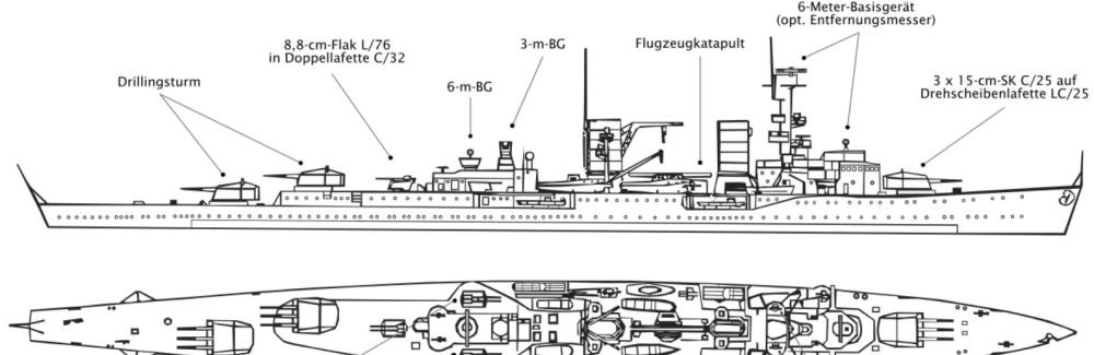 德国海军的首款现代化巡洋舰,全军覆没的柯尼斯堡级轻型巡洋舰