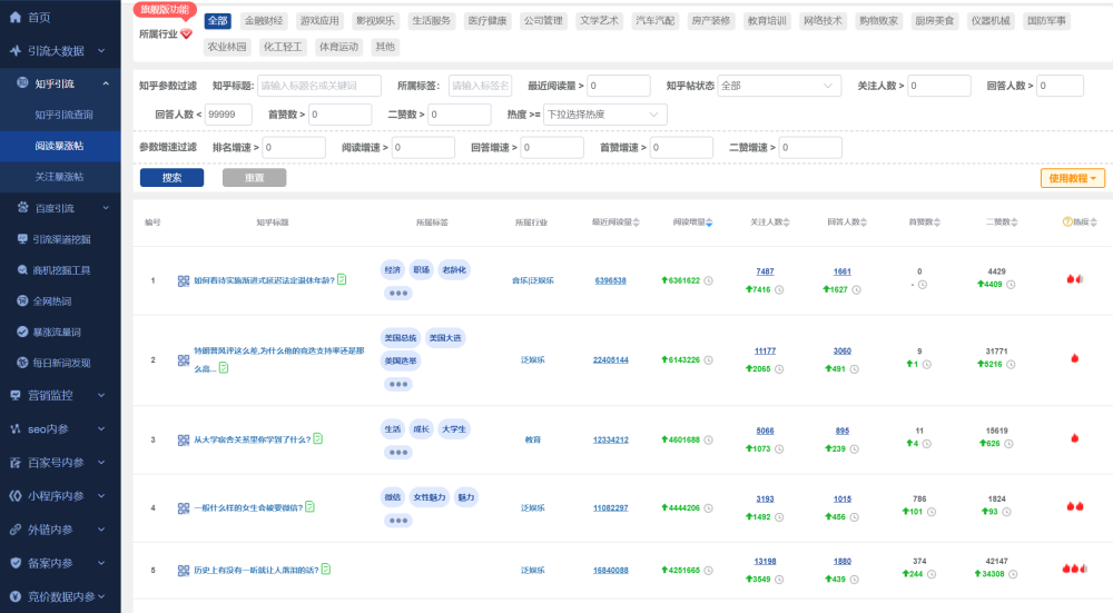 问答排名_有奖问答图片(3)