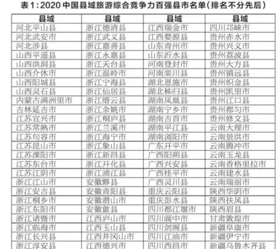 少数民族人口总数_少数民族人口排名(3)