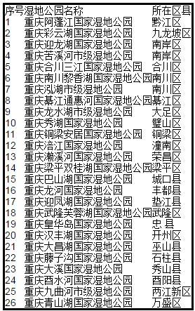 中考积累:初中文言文常见通假字汇总