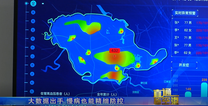临空港经开区GDP_临空港经开区图片(2)