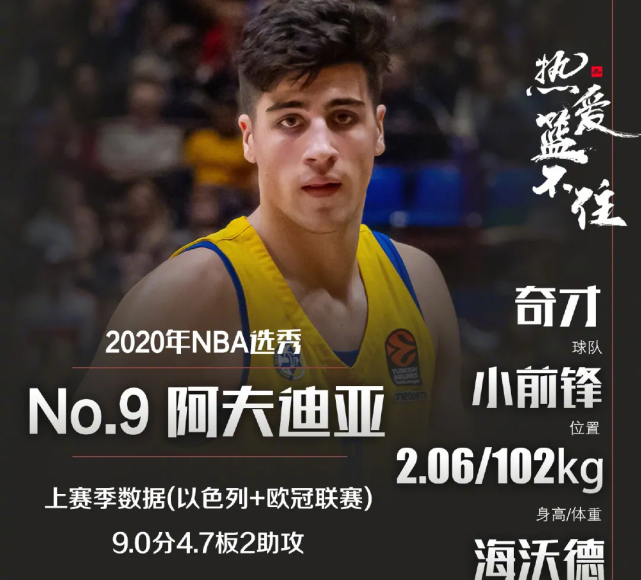 nba选秀大会:爱德华兹当选状元秀,本届天赋第一人却是他!