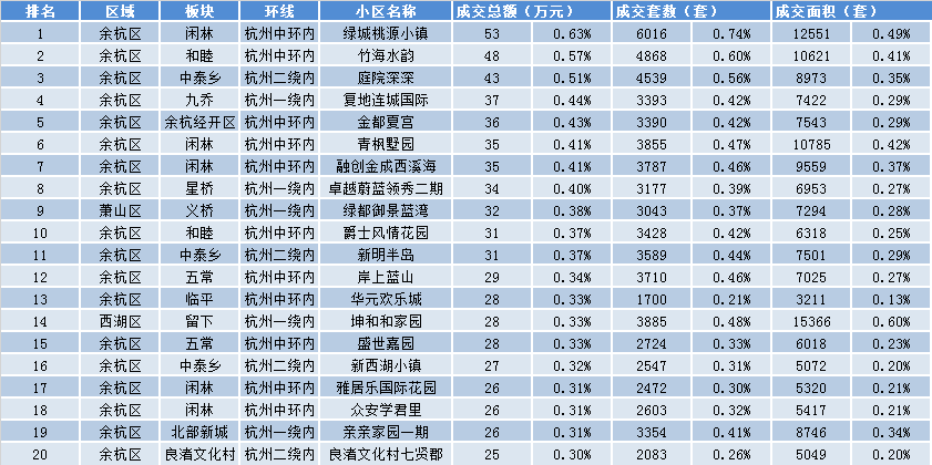 杭州中介公司排名_杭州中介公司图片