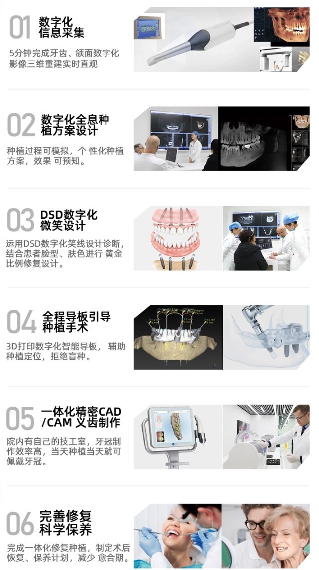 数字化种植牙精准导航拒绝盲种