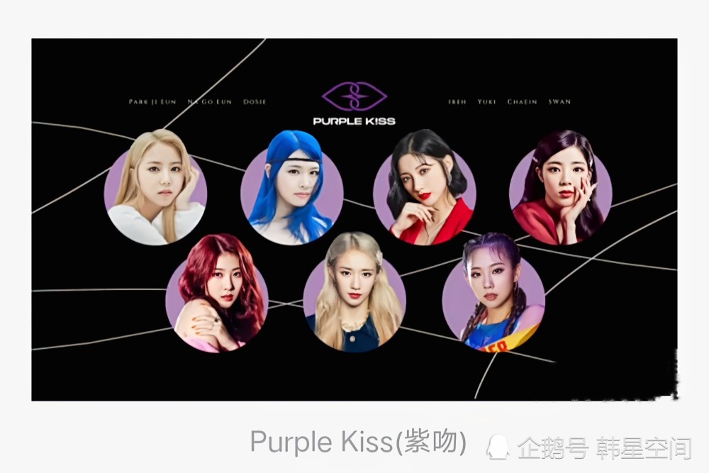 韩国新女团purplekiss,将于26日发出道前单曲,公开最新海报!