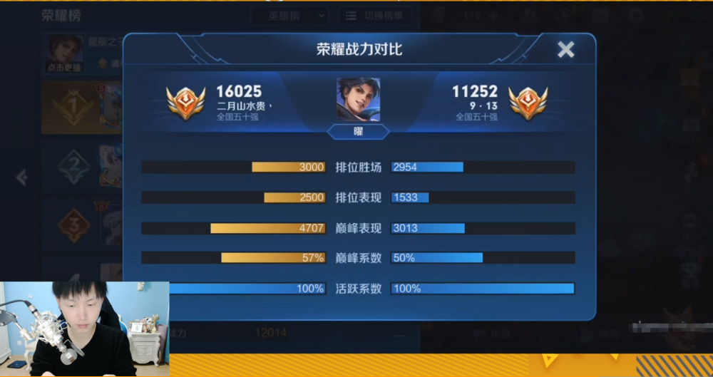 1000