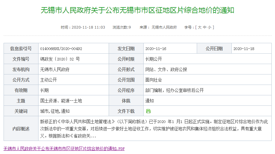新吴区在无锡经济总量排名_无锡新吴区新华路图片(2)